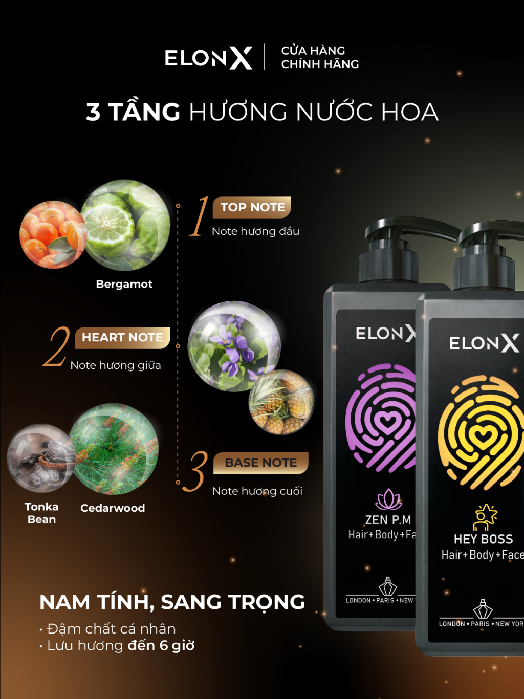 Combo 2 dầu gội ELONX 3 trong 1 cho nam - hương nước hoa - sữa tắm gội (bộ dầu gội nam 2 chai 680gr) (sáng tối)