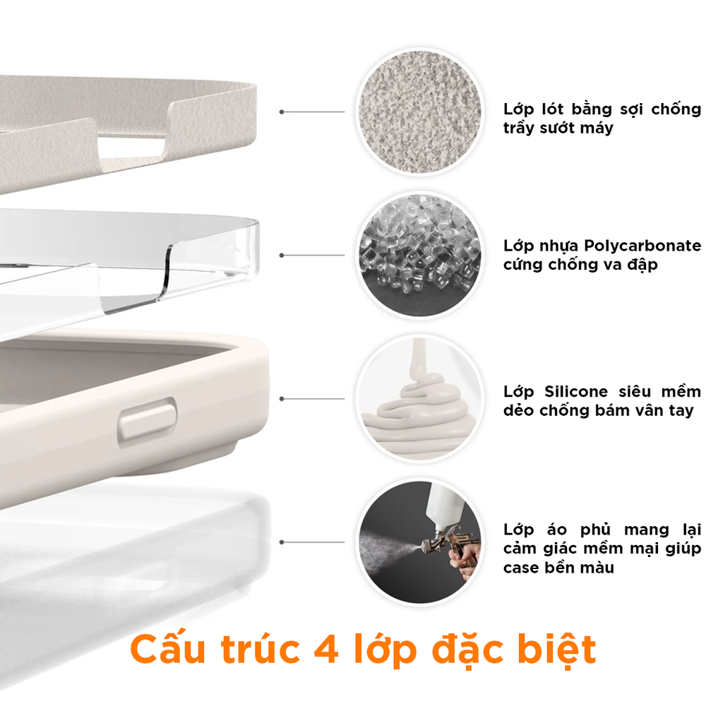Ốp lưng elago MagSafe Silicone cho iPhone 14 Series