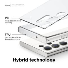 Ốp lưng elago Hybrid Clear cho Samsung Galaxy S22 Series