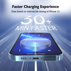 Đế sạc MagSafe CHOETECH Magnetic Wireless Charger Pad 15W - T518