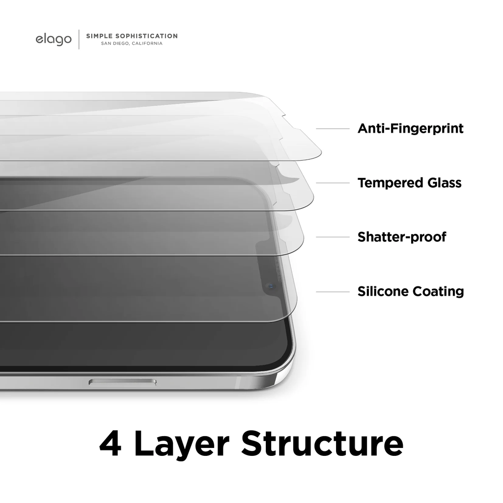 Kính cường lực elago Tempered Glass+ Screen Protector cho iPhone (Hỗ trợ dán miễn phí trực tiếp tại shop)