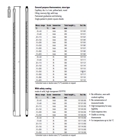 Nhiệt kế thủy tinh cầm tay Ludwig Schneider 1011203~1011353 (-35~250°C, Scale: 1°C)