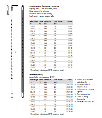 Nhiệt kế thủy tinh cầm tay Ludwig Schneider 1011001~1011191 (-35~420°C, Scale: 1°C)