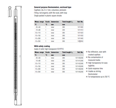 Nhiệt kế thủy tinh cầm tay Ludwig Schneider 1011403~1011453 (-35~250°C, Scale: 1°C)