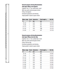 Nhiệt kế thủy tinh cầm tay Ludwig Schneider 1011703~1011734 (-35~200°C, Scale: 1°C)