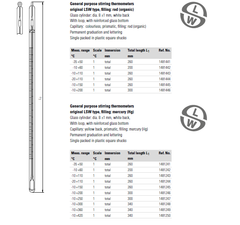 Nhiệt kế thủy tinh cầm tay Ludwig Schneider 1481241~1481250 (-35~420°C, Scale: 1°C)