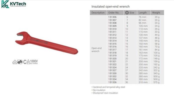 Cờ lê cách điện 
1000V IEC 60900 VDE GS Intercable 151317