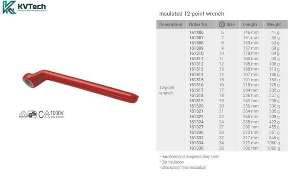 Cờ lê vòng đóng 12 điểm 
1000V IEC 60900 VDE GS Intercable 161306