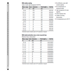 Nhiệt kế thủy tinh cầm tay Ludwig Schneider 64291/80~64302/80 (-35~260°C, Scale:1°C)