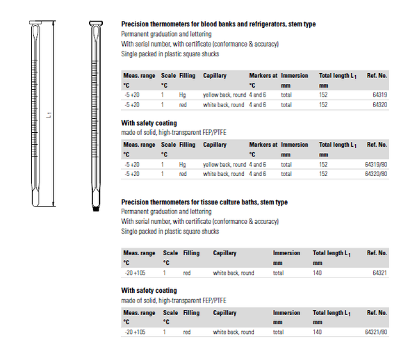 Nhiệt kế thủy tinh cầm tay Ludwig Schneider 64319~64320 (-5~20°C, Scale:1°C)