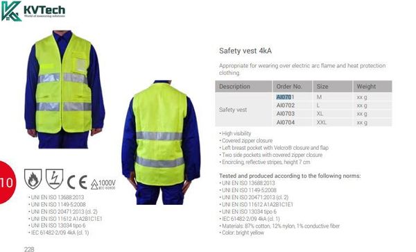 Vest bảo hộ 
có phản quang Intercable AI0701-AI0704
(size từ M đến XXL)