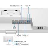 MÀN HÌNH BENQ GW2790QT