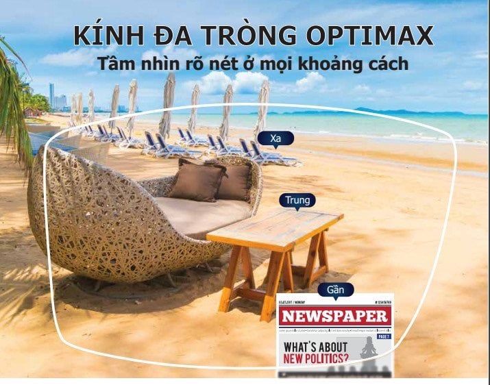 Đa tròng kỹ thuật số Optimax 1.56