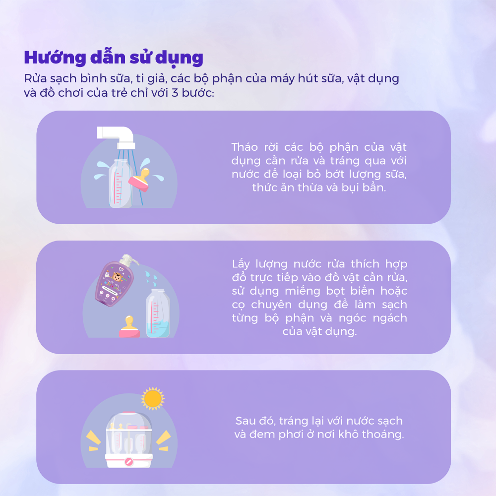 (Phiên Bản Mới 2022) Nước Rửa Bình Sữa BuB&MuM Chiết Xuất Thiên Nhiên, An Toàn Cho Bé 500ml