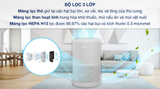 MÁY LỌC KHÔNG KHÍ LEVOIT CORE P350 - BẢN QUỐC TẾ