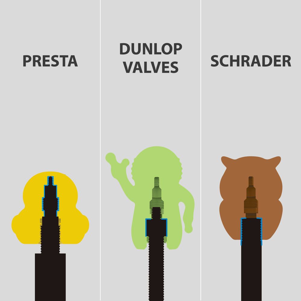 Character Valve Cap