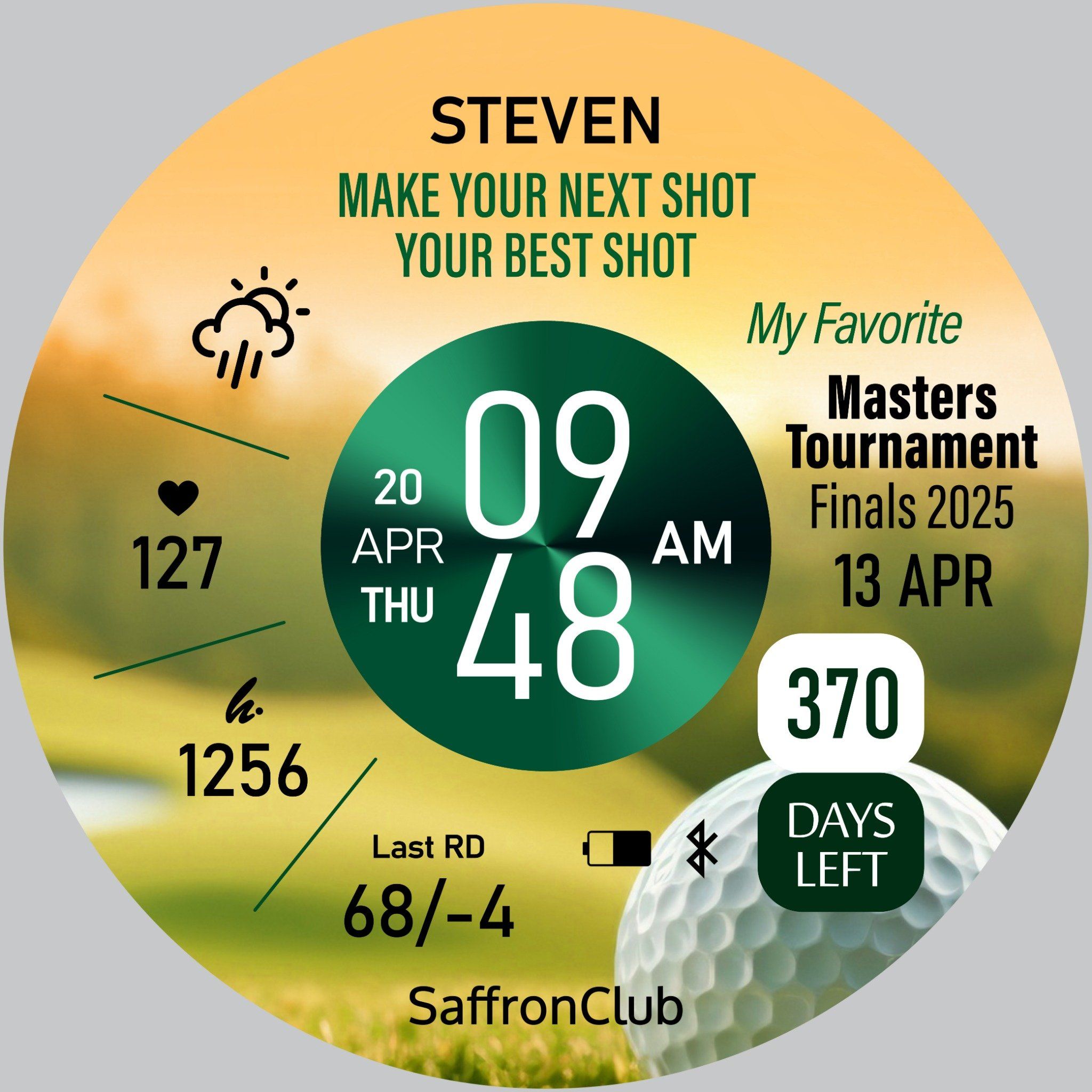 Giải gôn Masters Tournament (động)