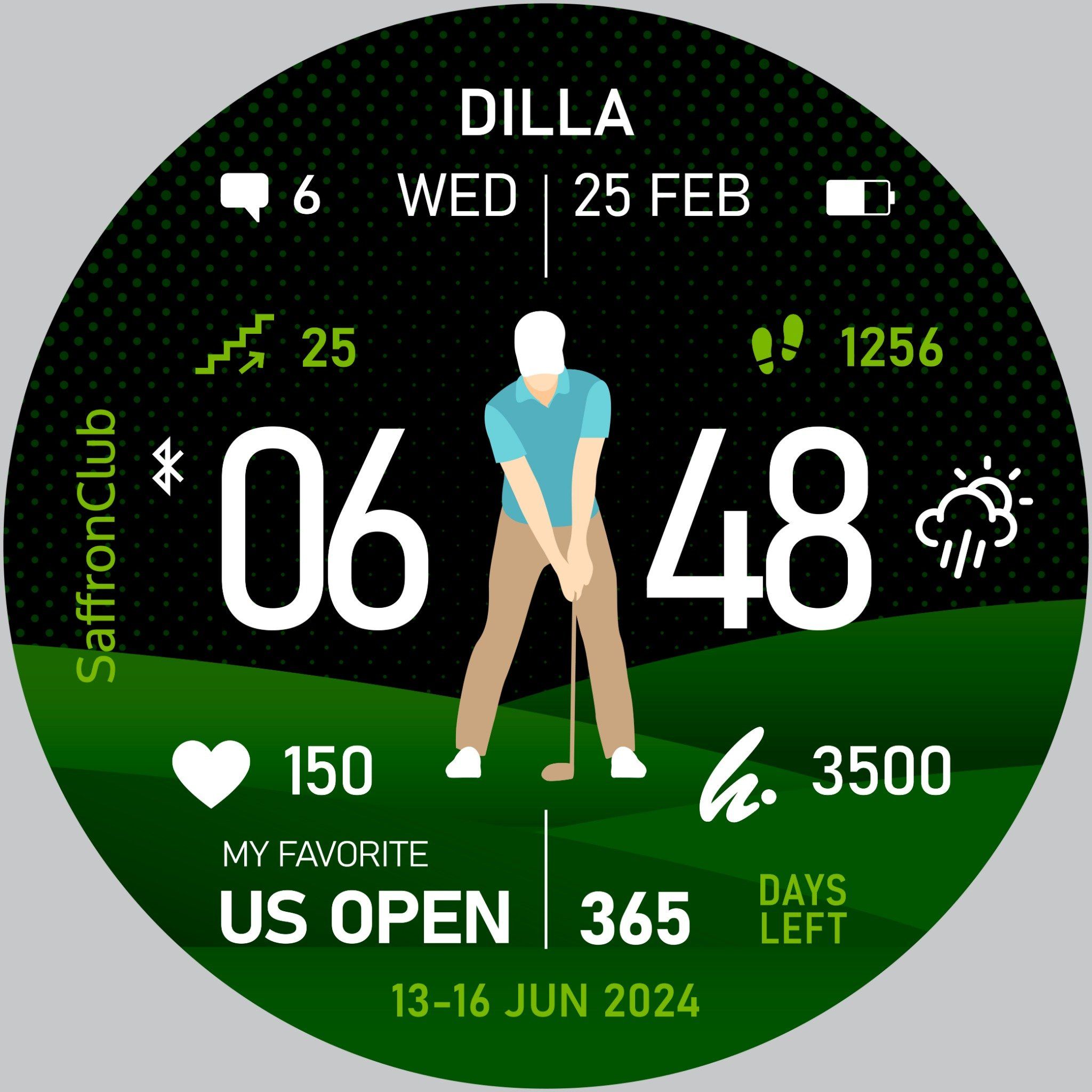 Giải gôn US OPEN (động)