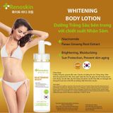KEM DƯỠNG TRẮNG WHITENING BODY RENOSKIN HÀN QUỐC