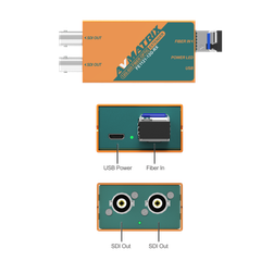 FE1121 - 12G - 12G - SDI Fiber Optic Extender