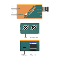 FE1121 - 12G - 12G - SDI Fiber Optic Extender