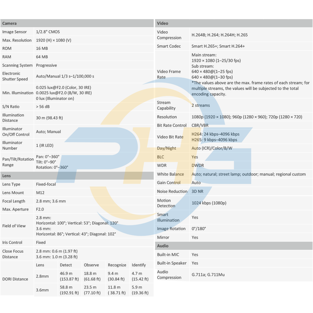  Camera KBVISION KX-A2013WN-A | Không dây | IP WIFI | 2 MP | 1080P | Ngoài trời 