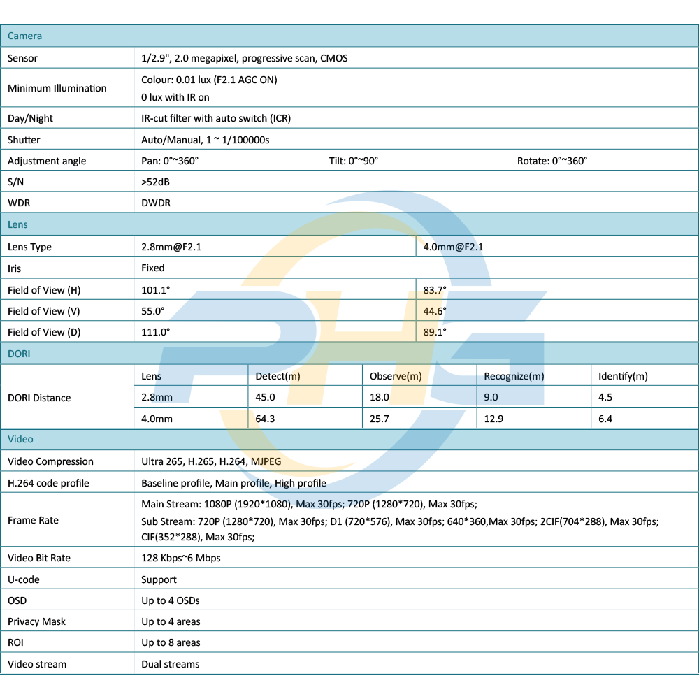  Camera UNIARCH UHO-B0A-M2F3 | Không dây | IP WIFI | 2 MP | 1080P | Ngoài trời 