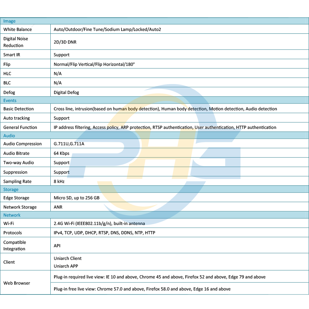  Camera UNIARCH UHO-P1A-M3F4D | Không dây | IP WIFI | 3 MP | 2K | Ngoài trời 