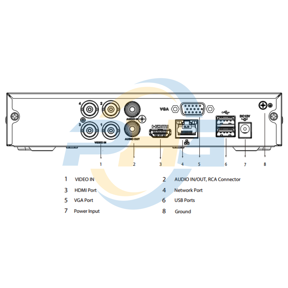  Đầu ghi hình KBVISION KX-7104AI | 4 kênh 5 in 1 (CVI / TVI / AHD / ANALOG / IP) | 1 kênh IP | DVR AI 