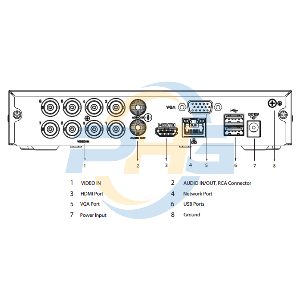  Đầu ghi hình KBVISION KX-7108AI | 8 kênh 5 in 1 (CVI / TVI / AHD / ANALOG / IP) | 2 kênh IP | DVR AI 