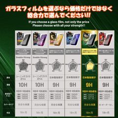 Cường Lực Dekey 3D Master Glass Sentery iPhone 12 Mini