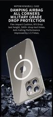 Ốp Lưng MIPOW iPhone 15 Pro Magsafe Trong Suốt Transparent