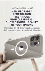 Ốp Lưng MIPOW iPhone 15 Pro Magsafe Trong Suốt Transparent