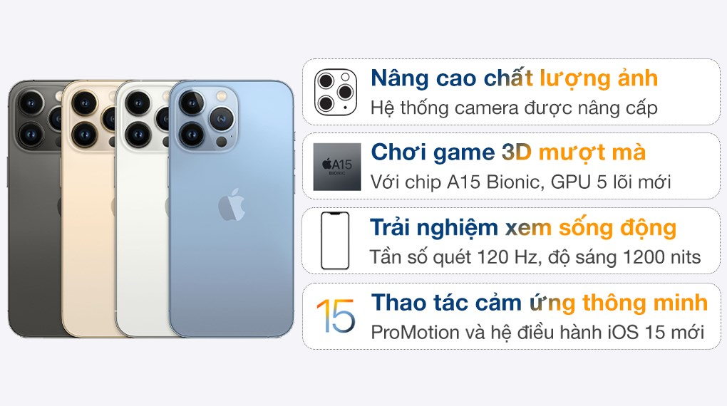 iPhone 13 Pro Max 256GB - Cũ Đẹp