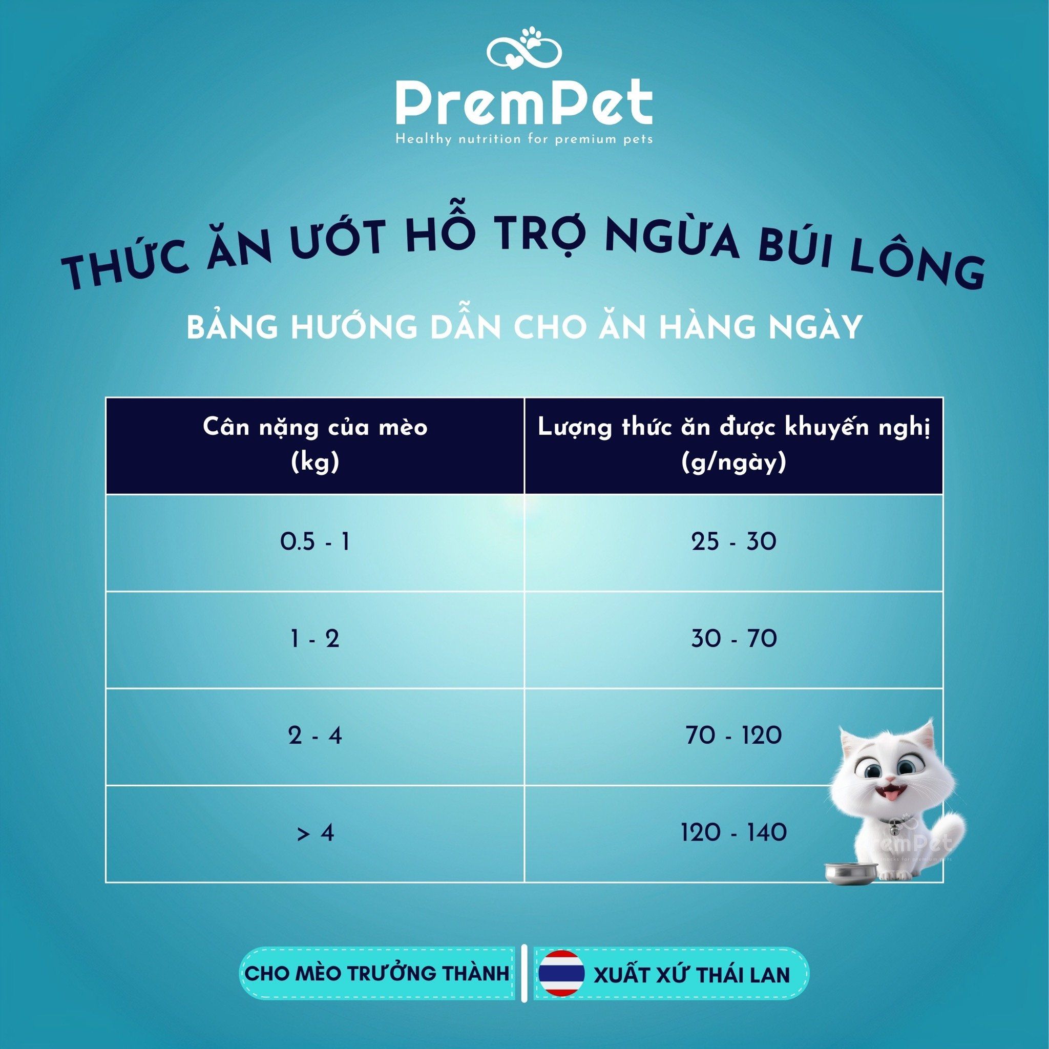 Thức Ăn Ướt - Pramy - Hỗ Trợ Ngừa Búi Lông - Dạng Thạch Vị Cá Ngừ & Gà - cho Mèo Trưởng Thành - Túi 70g