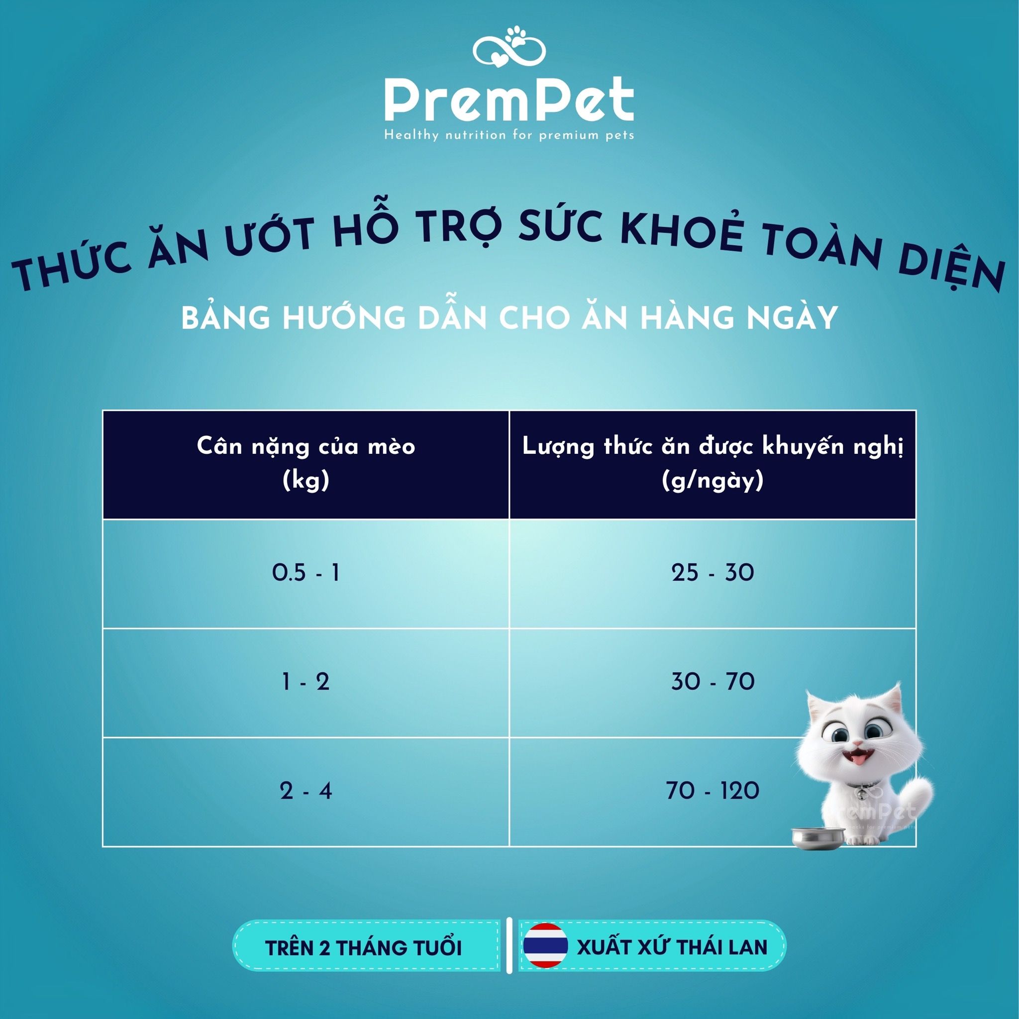 Thức Ăn Ướt - Pramy - Bổ Sung Taurine Hỗ Trợ Sức Khoẻ Toàn Diện - Dạng Kem Vị Gà - cho Mèo con - Túi 70g