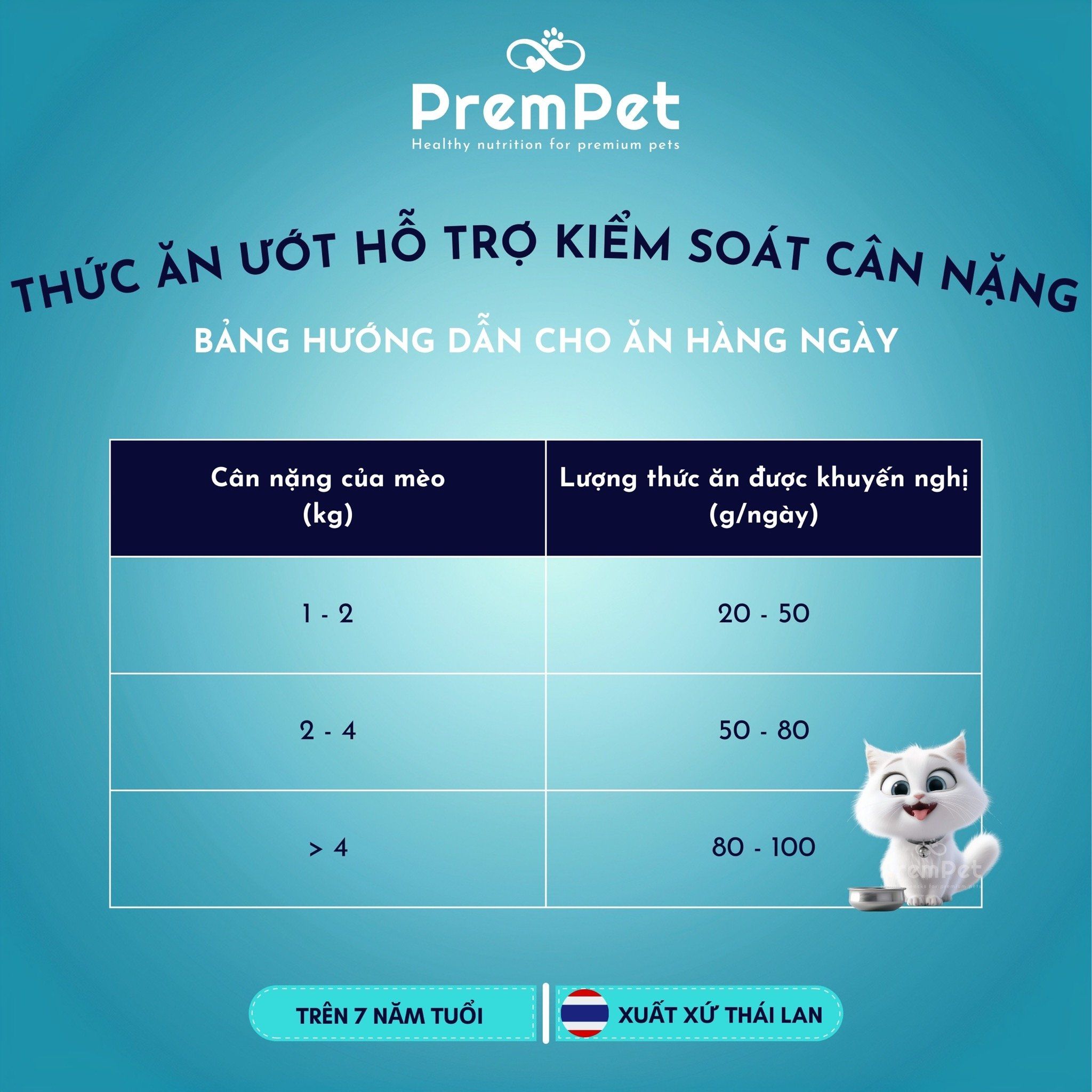 Thức Ăn Ướt - Pramy - Hỗ Trợ Kiểm Soát Cân Nặng - Dạng Thạch Vị Cá Ngừ - cho Mèo già - Túi 70g