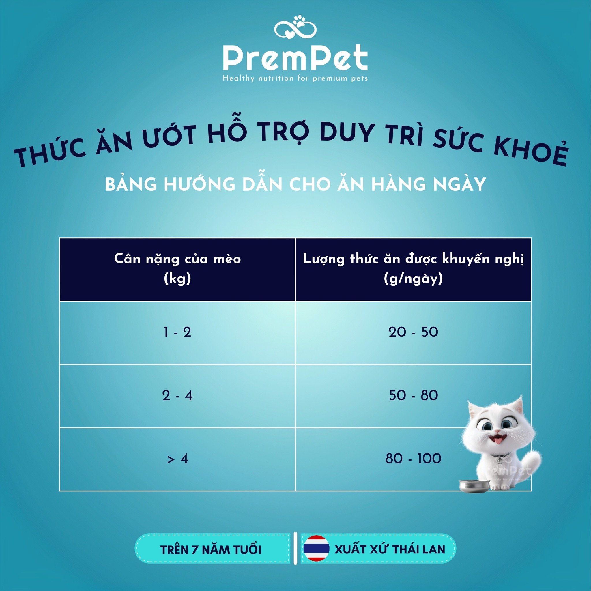 Thức Ăn Ướt - Pramy - Duy Trì Sức Khoẻ & Chậm Lão Hoá - Dạng Thạch Vị Cá Ngừ & Cá Hồi - cho Mèo già - Túi 70g