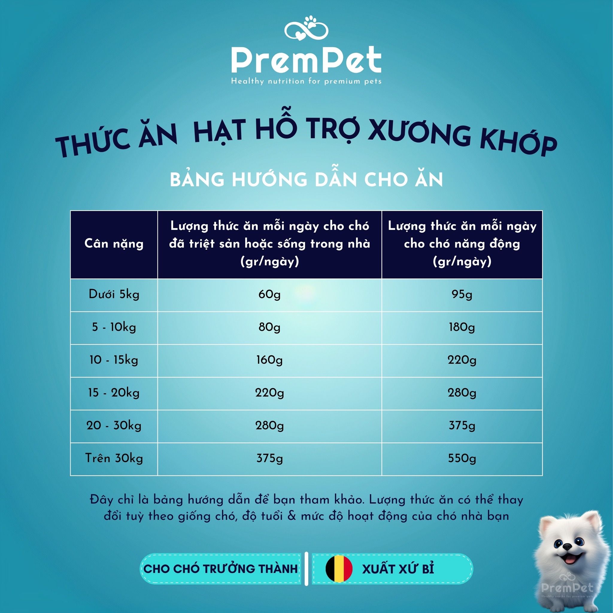 Thức Ăn Hạt - Burp - Hỗ Trợ Xương Khớp - Từ Thịt Gà, Vịt & Thảo Mộc - cho Chó - Túi 1.35kg