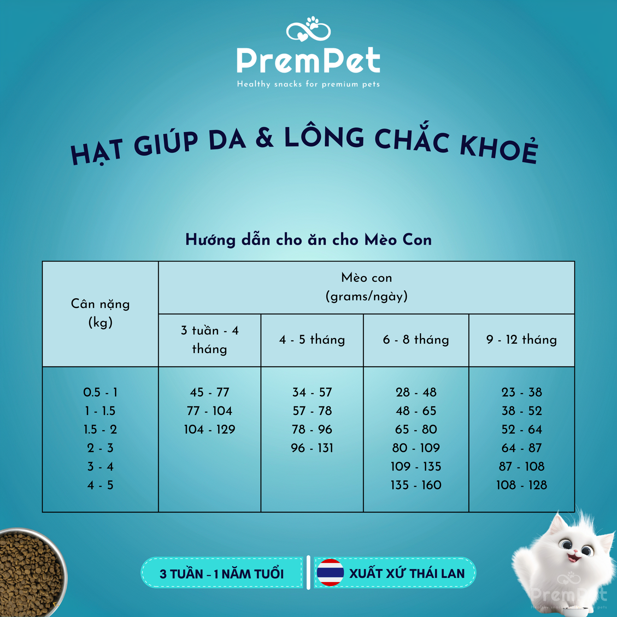 Thức Ăn Hạt - Kaniva - Giúp Da Lông Khỏe Mạnh - Vị Gà & Cá Hồi - cho Mèo Mẹ & Mèo Con - Túi 370g