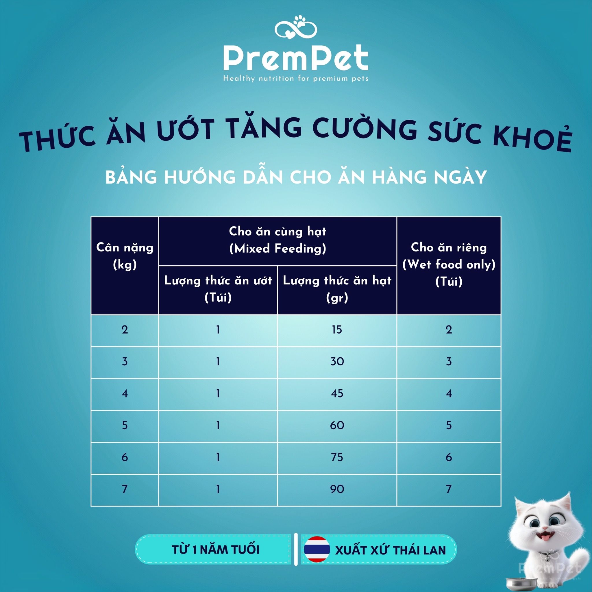 Thức Ăn Ướt - Purina One - Tăng Cường Sức Khoẻ Tổng Thể - Vị Cá Biển - cho Mèo Trưởng Thành - Túi 70g