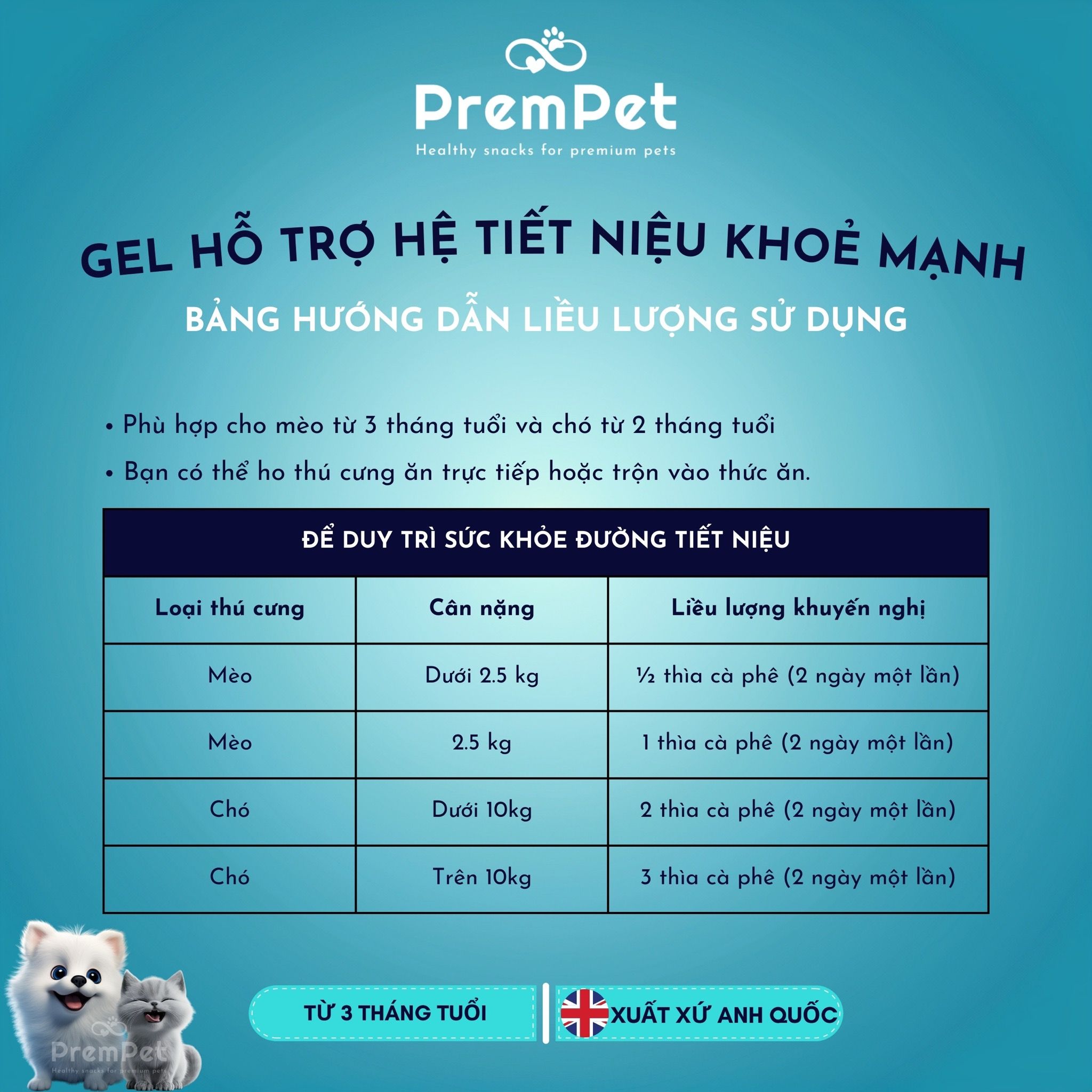 Gel Dinh Dưỡng - VetIQ - Hỗ Trợ Hệ Tiết Niệu Khoẻ Mạnh - cho Chó Mèo - Tuýp 100g