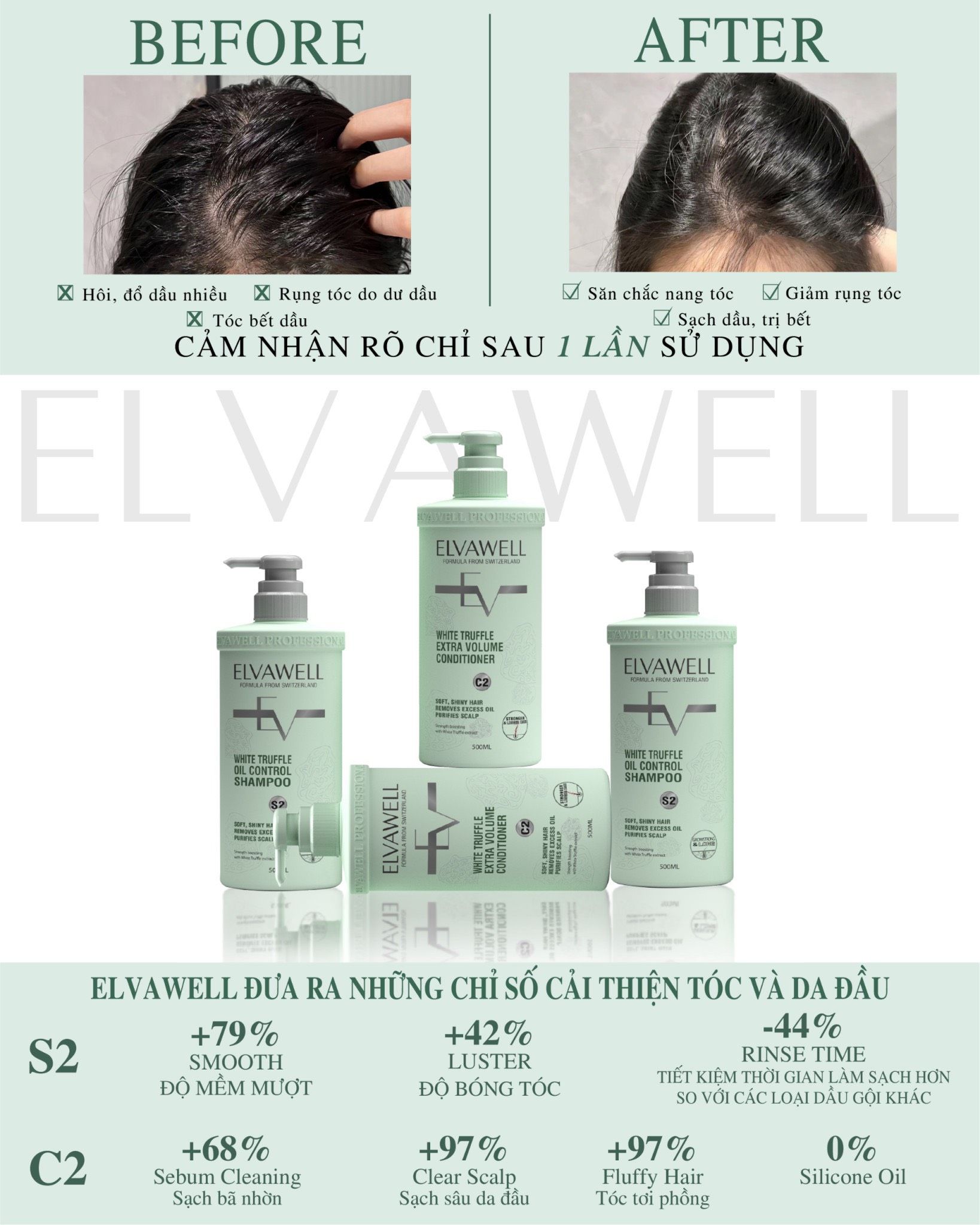Dầu gội giảm rụng tóc sạch dầu bết Elvawell 1000ml