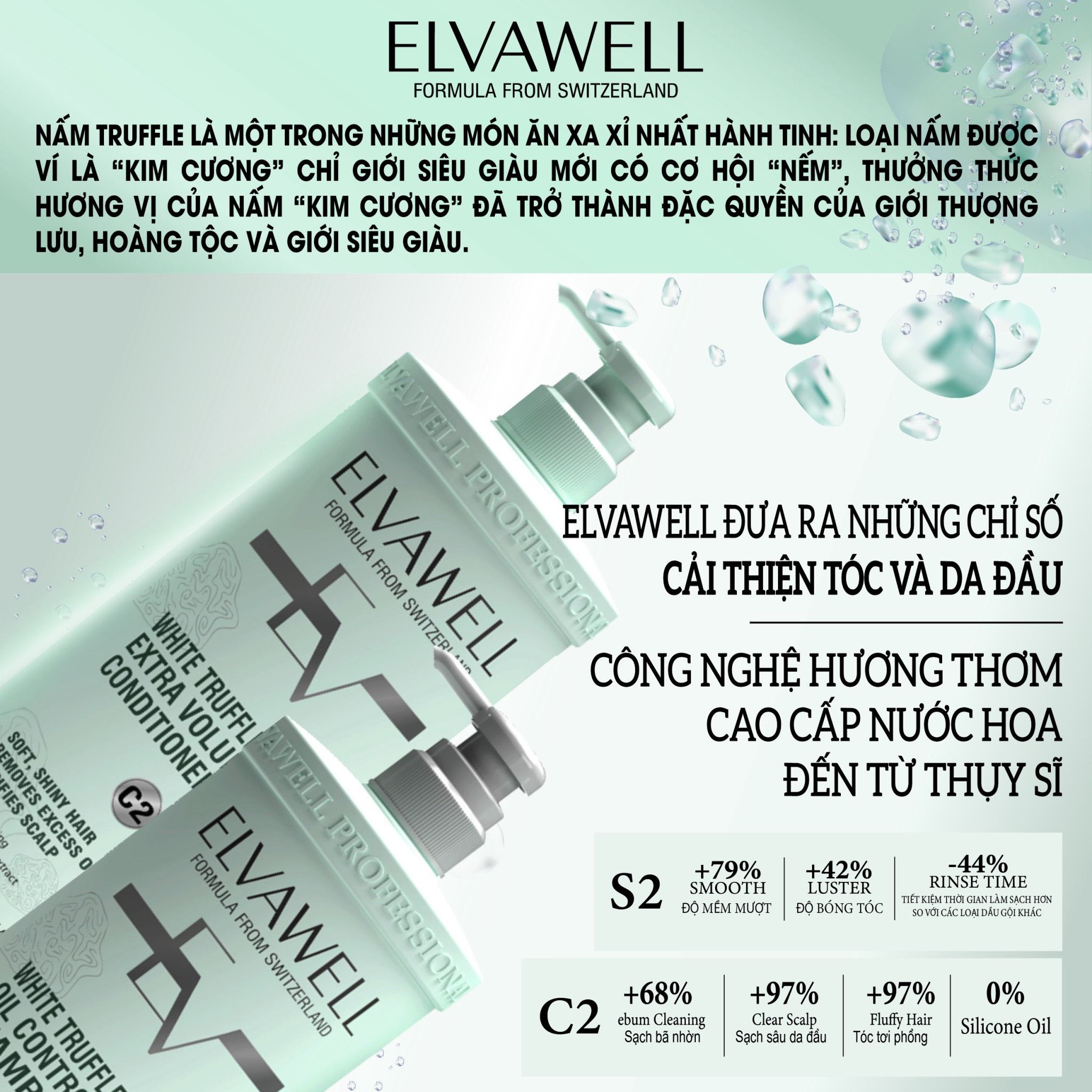 Dầu xả giảm rụng tóc sạch dầu bết Elvawell 500ml