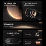 Máy chiếu Xgimi H6 (Horizon Pro) – Độ sáng 2200 Ansi