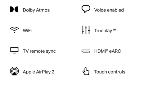 Loa Sonos Beam Gen 2