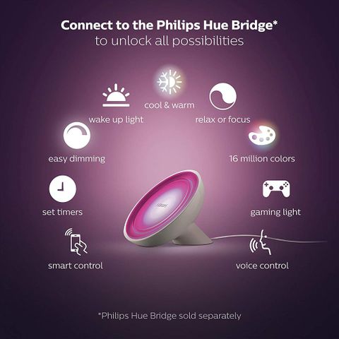 Đèn bàn Philips Hue Bloom White and Color Ambiance Bluetooth Version