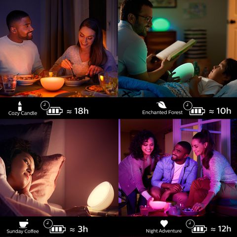 Đèn bàn thông minh Philips Hue Go Portable Color Ambiance