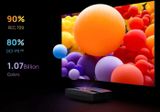 Máy chiếu Xgimi A2 (Xgimi Aura) – Máy chiếu siêu gần thông minh Laser 4K UHD, công nghệ DLP 3D, độ sáng cao 2.400 ansi