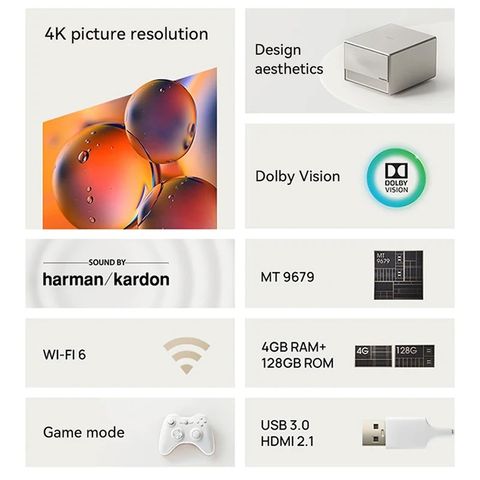 Máy chiếu Xgimi RS Pro 3 – Máy chiếu thông minh độ phân giải 4K, độ sáng cao, hỗ trợ Dolby Vision
